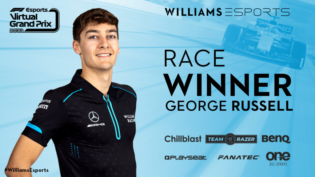 russel wins the silverstone virtual grand prix as albon is penalised