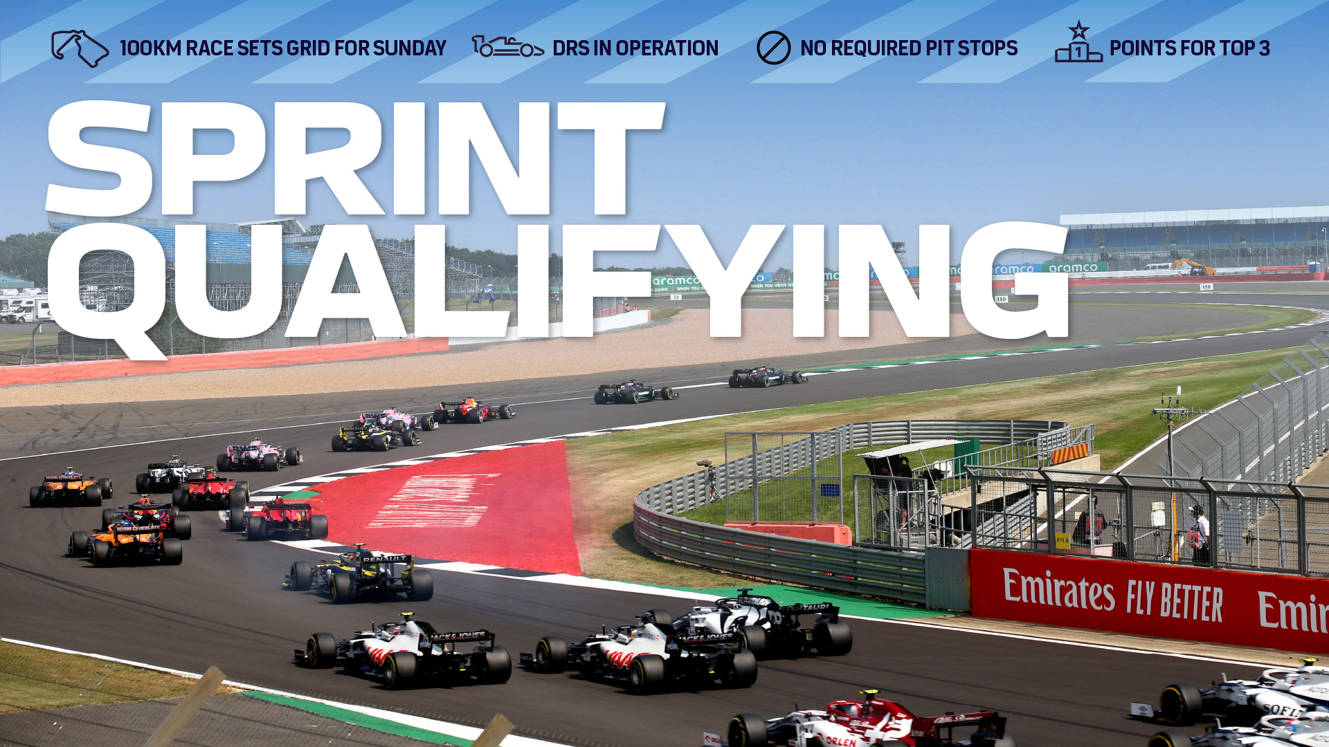 British Grand Prix to be the first to hold Sprint Qualifying at Silverstone