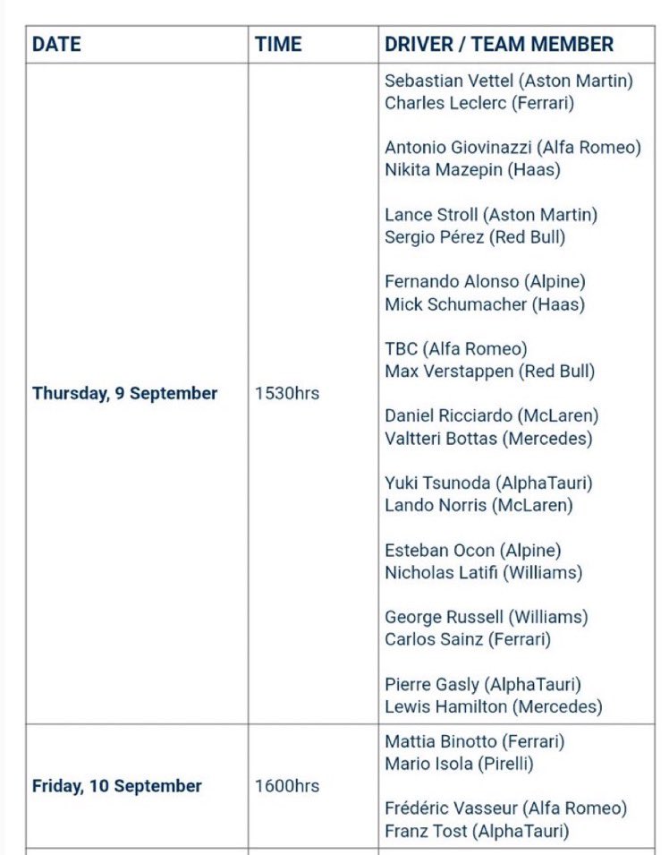 Press conference line-up for the Italian Grand Prix press conference line-up for the italian grand prix
